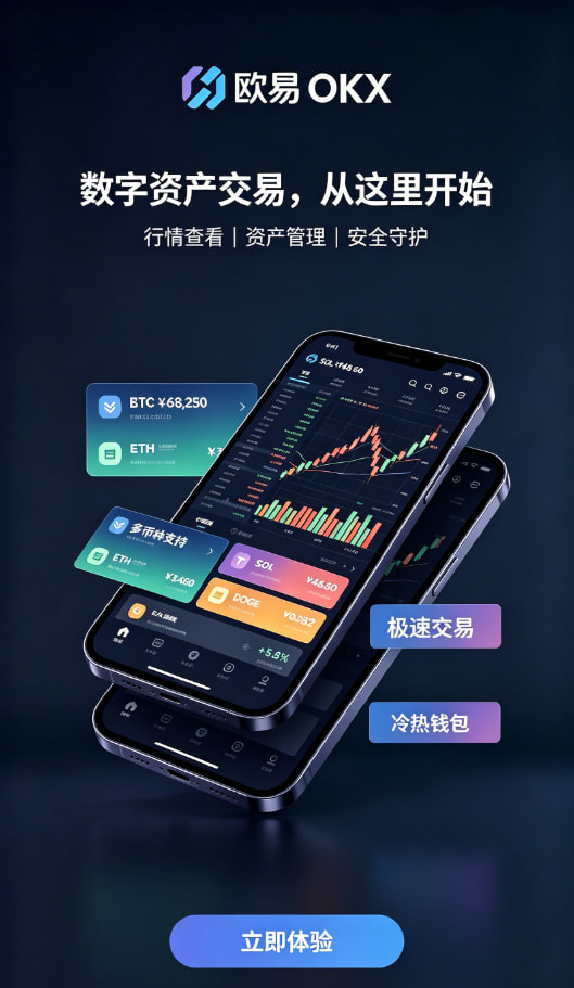 欧交易所APP身份认证